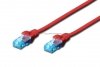 UTP Patch cord 0,25 m. Kat.5e czerwony